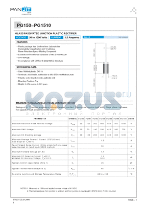PG150 datasheet - GLASS PASSIVATED JUNCTION PLASTIC RECTIFIER