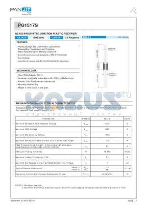 PG1517S_B0_10001 datasheet - GLASS PASSIVATED JUNCTION PLASTIC RECTIFIER
