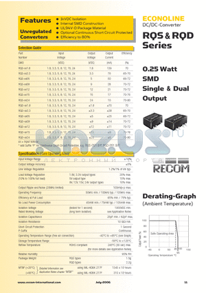 RQD-0905 datasheet - 0.25 Watt SMD Single & Dual Output