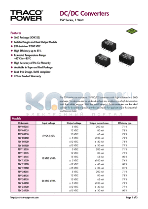 TSV2415S datasheet - DC/DC Converters