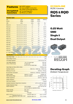 RQD-3.305 datasheet - 0.25 Watt SMD Single & Dual Output