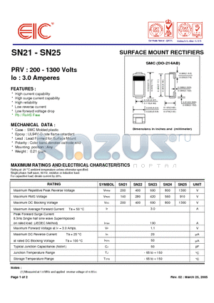 SN21_05 datasheet - SURFACE MOUNT RECTIFIERS