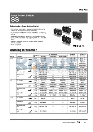 SS-01GL-ED datasheet - Snap Action Switch