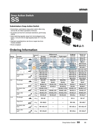 SS-01D1 datasheet - Snap Action Switch