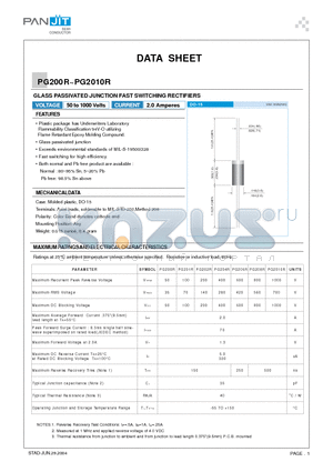 PG201R datasheet - GLASS PASSIVATED JUNCTION FAST SWITCHING RECTIFIERS