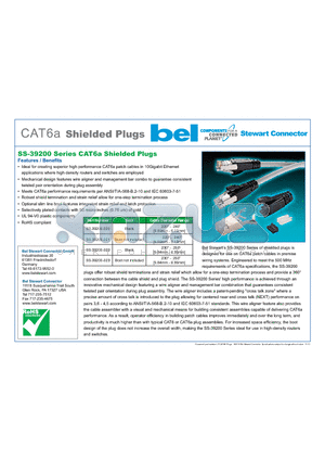 SS-39200-020 datasheet - SS-39200 Series CAT6a Shielded Plugs
