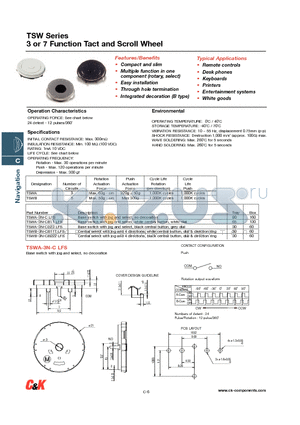 TSW datasheet - 3 or 7 Function Tact and Scroll Wheel