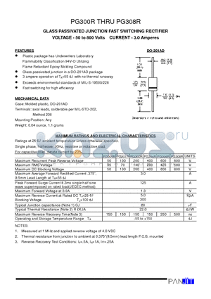 PG300R datasheet - GLASS PASSIVATED JUNCTION FAST SWITCHING RECTIFIER(VOLTAGE - 50 to 800 Volts CURRENT - 3.0 Amperes)