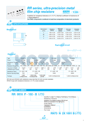 RR0816P-102-B-T1 datasheet - RR series, ultra-precision metal film chip resistors