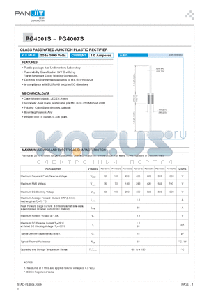 PG4001S datasheet - GLASS PASSIVATED JUNCTION PLASTIC RECTIFIER