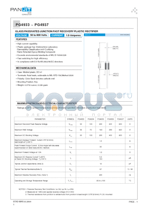 PG4933 datasheet - GLASS PASSIVATED JUNCTION FAST RECOVERY PLASTIC RECTIFIER