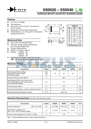 SS0540-T1 datasheet - SURFACE MOUNT SCHOTTKY BARRIER DIODE