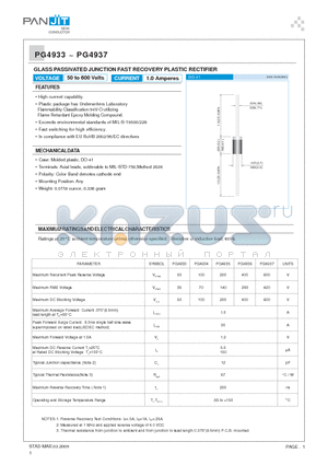 PG4937 datasheet - GLASS PASSIVATED JUNCTION FAST RECOVERY PLASTIC RECTIFIER