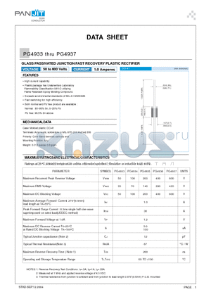 PG4935 datasheet - GLASS PASSIVATED JUNCTION FAST RECOVERY PLASTIC RECTIFIER