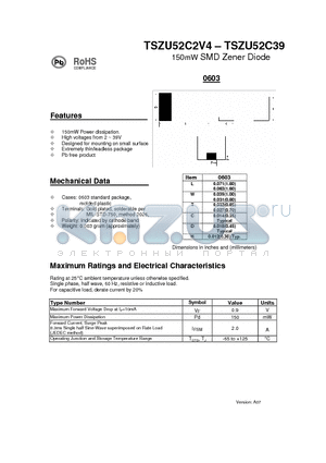 TSZU52C22 datasheet - 150mW SMD Zener Diode