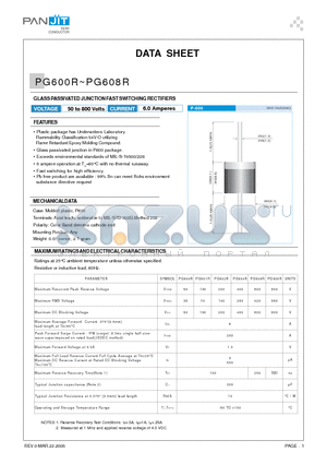 PG600R_05 datasheet - GLASS PASSIVATED JUNCTION FAST SWITCHING RECTIFIERS