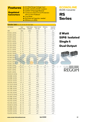 RS-053.3D/H3 datasheet - 2 Watt SIP8 Isolated Single & Dual Output