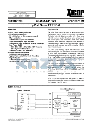 X84129S14I-2.5 datasheet - uPort Saver EEPROM