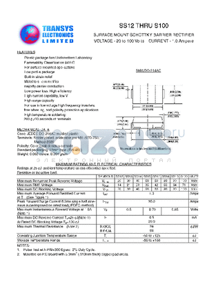 SS100 datasheet - SURFACE MOUNT SCHOTTKY BARRIER RECTIFIER