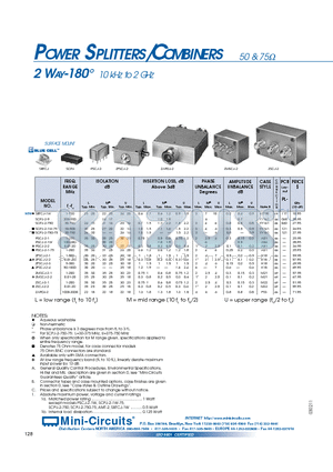 SCPJ-2-750-75L datasheet - POWER SPLITTERS/COMBINERS