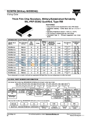 RCWPM-0402 datasheet - Thick Film Chip Resistors, Military/Established Reliability MIL-PRF-55342 Qualified, Type RM
