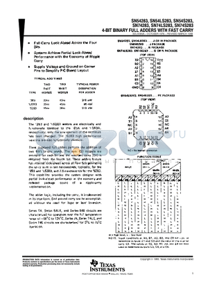 SN54283 datasheet - 4 BIT BINARY FULL ADDERS WITH FAST CARRY