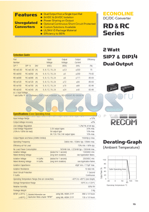 RD-0524D datasheet - 2 Watt SIP7 & DIP14 Dual Output