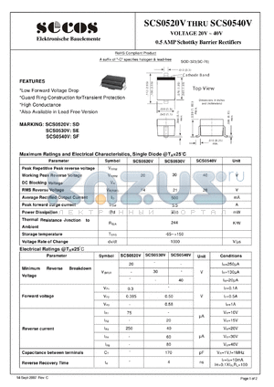 SCS0520V datasheet - 0.5 AMP Schottky Barrier Rectifiers