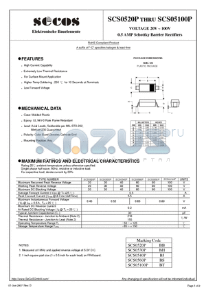 SCS0540P datasheet - 0.5 AMP Schottky Barrier Rectifiers