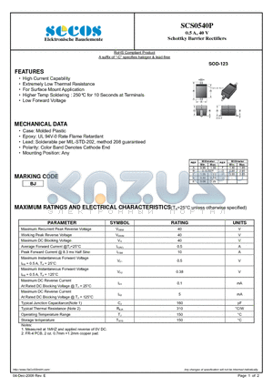 SCS0540P datasheet - 0.5 A, 40 V Schottky Barrier Rectifiers