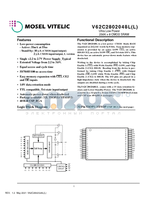 V62C2802048LL-55T datasheet - Ultra Low Power 256K x 8 CMOS SRAM