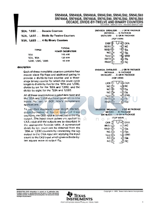 SN5490AJ datasheet - DECADE, DIVIDE-BY-TWELVE AND BINARY COUNTERS