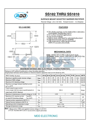 SS103 datasheet - SURFACE MOUNT SCHOTTKY BARRIER RECTIFIER