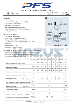 SS110 datasheet - SCHOTTKY BARRIER RECTIFIER