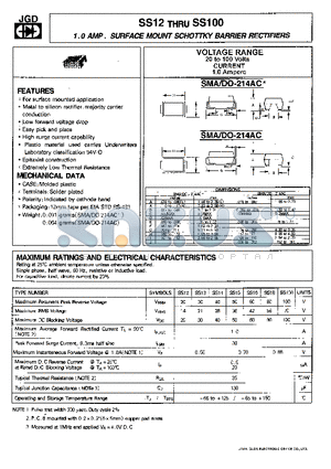 SS12 datasheet - 1.0 AMP. SURFACE MOUNT SCHOTTKY BARRIER RECTIFIERS