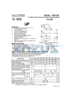 SS115L datasheet - 1.0 AMP. Surface Mount Schottky Barrier Rectifiers