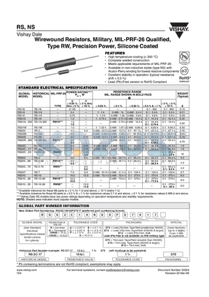 RS02C10R00DE73 datasheet - Wirewound Resistors, Military, MIL-PRF-26 Qualified, Type RW, Precision Power, Silicone Coated