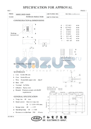 SS1206122KL datasheet - SHIELDED SMD POWER INDUCTOR