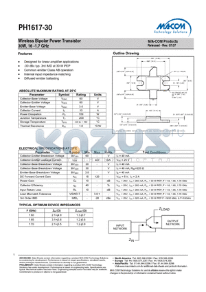 PH1617-30 datasheet - Wireless Bipolar Power Transistor