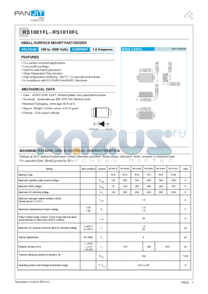 RS1001FL_10 datasheet - SMALL SURFACE MOUNT FAST DIODES