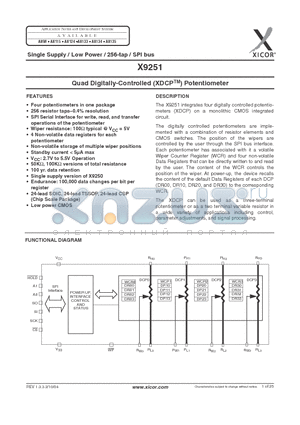 X9251TB24 datasheet - Quad Digitally-Controlled (XDCP) Potentiometer
