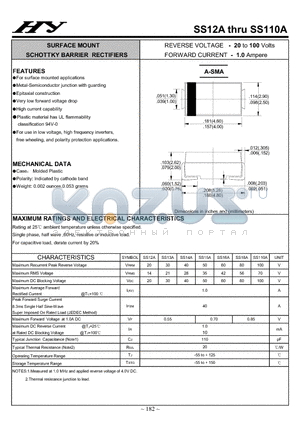 SS12A datasheet - SURFACE MOUNT SCHOTTKY BARRIER RECTIFIERS