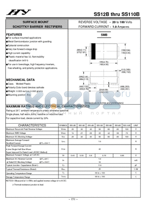 SS12B datasheet - SURFACE MOUNT SCHOTTKY BARRIER RECTIFIERS