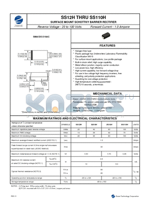 SS12H datasheet - SURFACE MOUNT SCHOTTKY BARRIER RECTIFIER