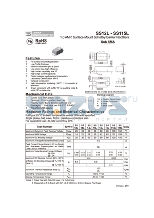 SS12L_10 datasheet - 1.0 AMP. Surface Mount Schottky Barrier Rectifiers