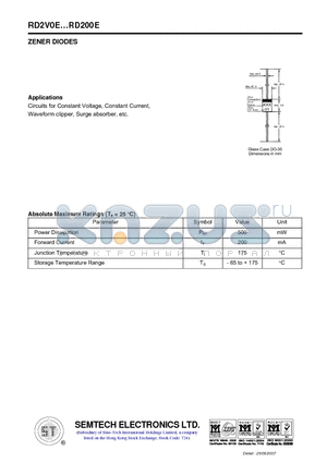 RD15EB3 datasheet - ZENER DIODES