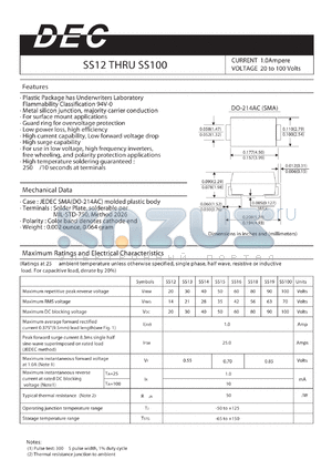 SS13 datasheet - CURRENT 1.0Ampere VOLTAGE 20 to 100 Volts