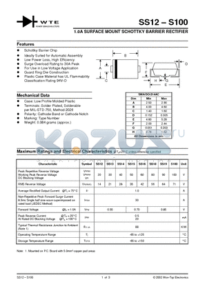 SS13-T1 datasheet - 1.0A SURFACE MOUNT SCHOTTKY BARRIER RECTIFIER