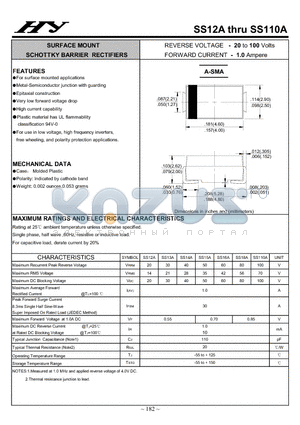 SS13A datasheet - SURFACE MOUNT SCHOTTKY BARRIER RECTIFIERS