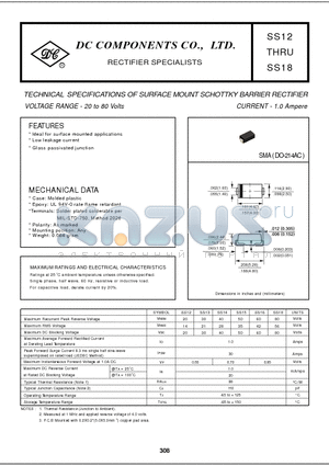 SS14 datasheet - TECHNICAL SPECIFICATIONS OF SURFACE MOUNT SCHOTTKY BARRIER RECTIFIER